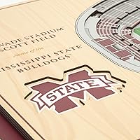 Vista 104 de YouTheFan NCAA Oklahoma Sooners - Arte de pared 3D de 5 capas con vista al estadio, Gaylord Family Oklahoma Memorial Stadium, 13.00 x 17.00 pulgadas