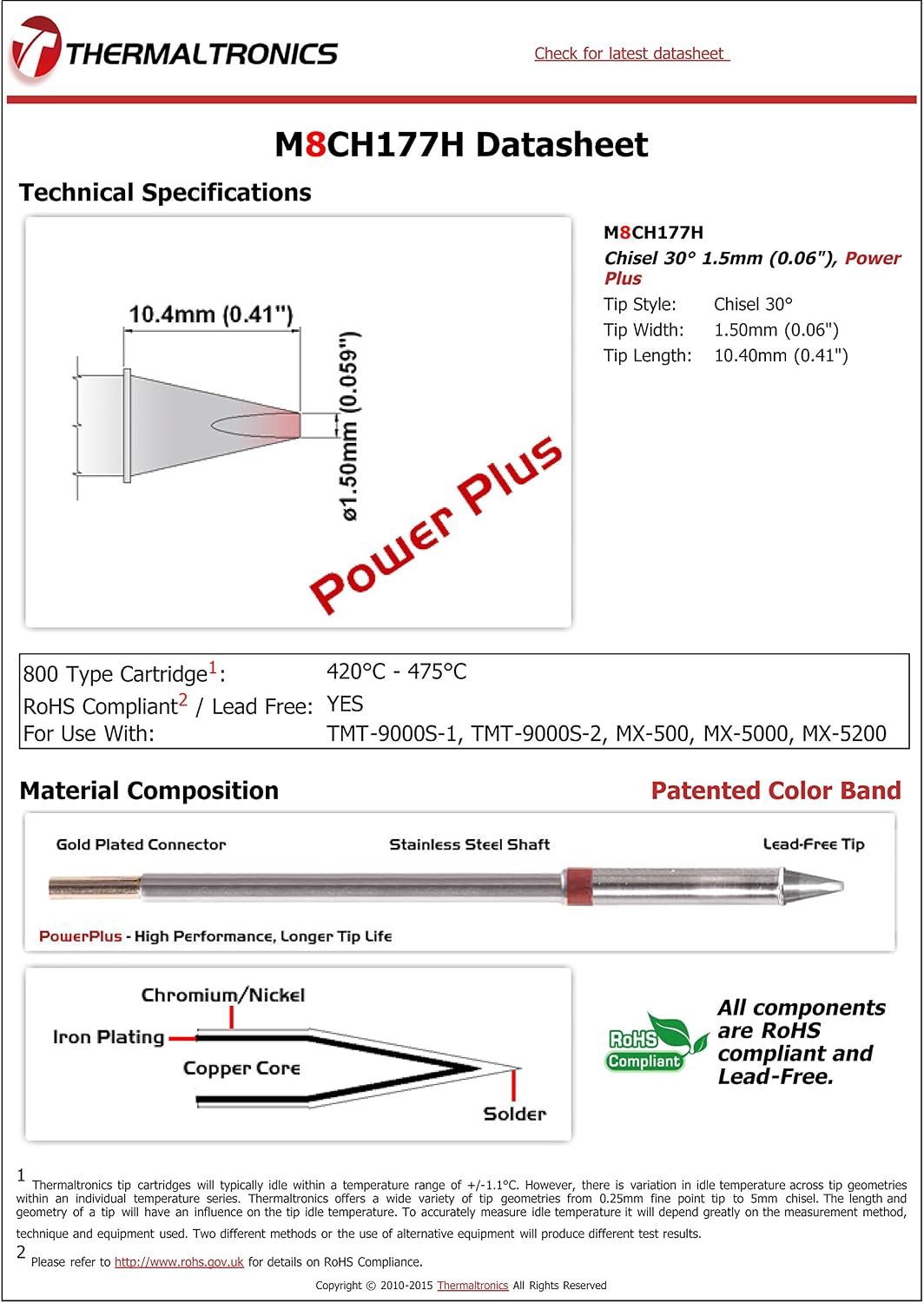 M8CH177H Chisel 30deg 1.5mm (0.06in), Power Plus
