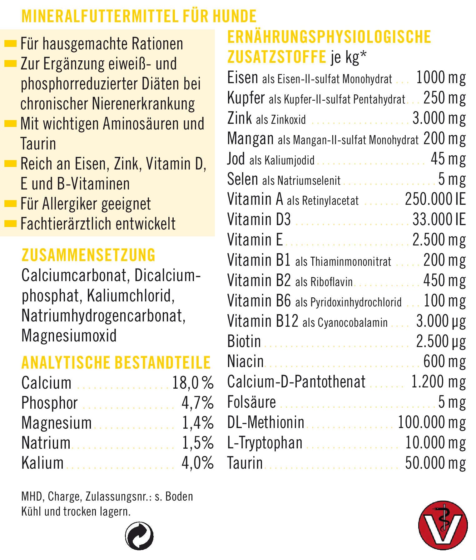 napfcheck Novomineral proNIERE – Mineralstoffe, Vitamine und Aminosäuren für nierenkranke Hunde und hausgemachte Rationen - 500 g