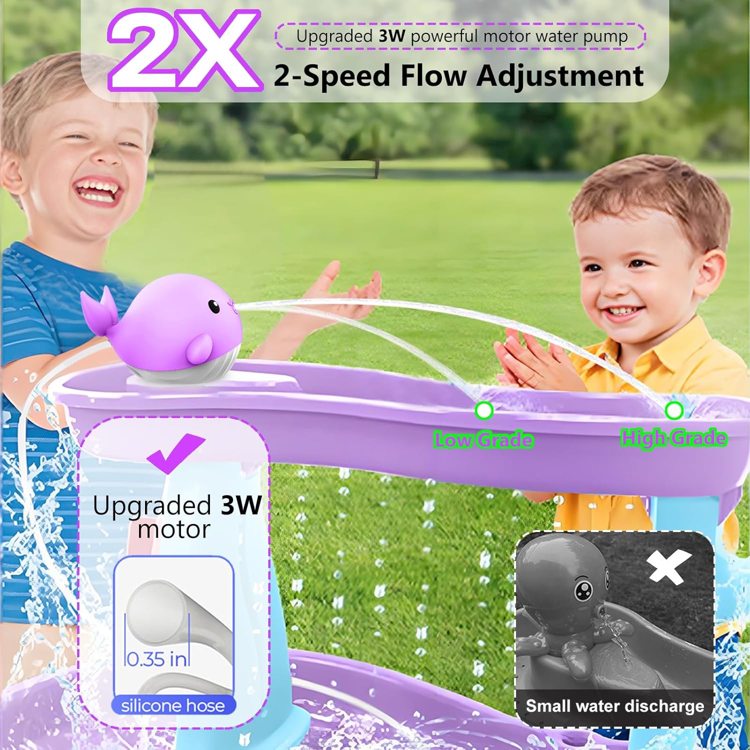 Cordless Water Table Pump, Rechargeable Water Pump with 2 Speed & Light-Up Whale, 3 Hours Non-Stop Fun Summer Outdoor Water Play Toys/Water Table Accessories for Toddlers Kids（LED Glare）