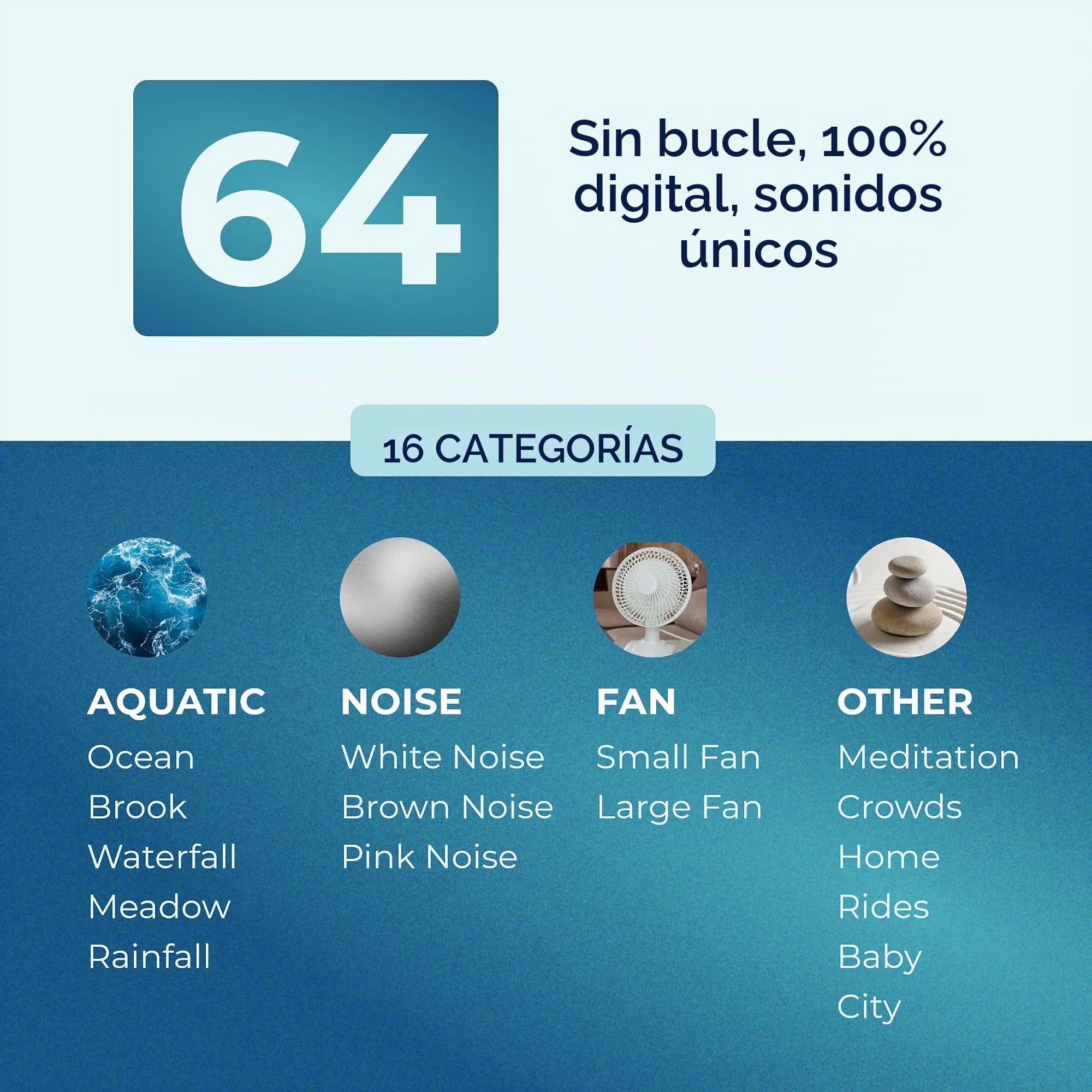 Sound+Sleep SE Edición Especial Máquina de Sonido del Sueño de Alta Fidelidad con Sonidos Naturales Reales, Sonidos de Ventilador, Sonido Blanco, Rosa y Marrón. Con enchufes UE, el UK y los EE.UU.