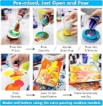 Shuttle Art Peinture pour immersion acrylique, ensemble de 36 Bouteilles (2 oz/60ml) Fournitures pré-mélangées de peinture acrylique haute pression avec toile, huile de silicone, tasses de mesure, nappes, kit complet de préparation de peinture