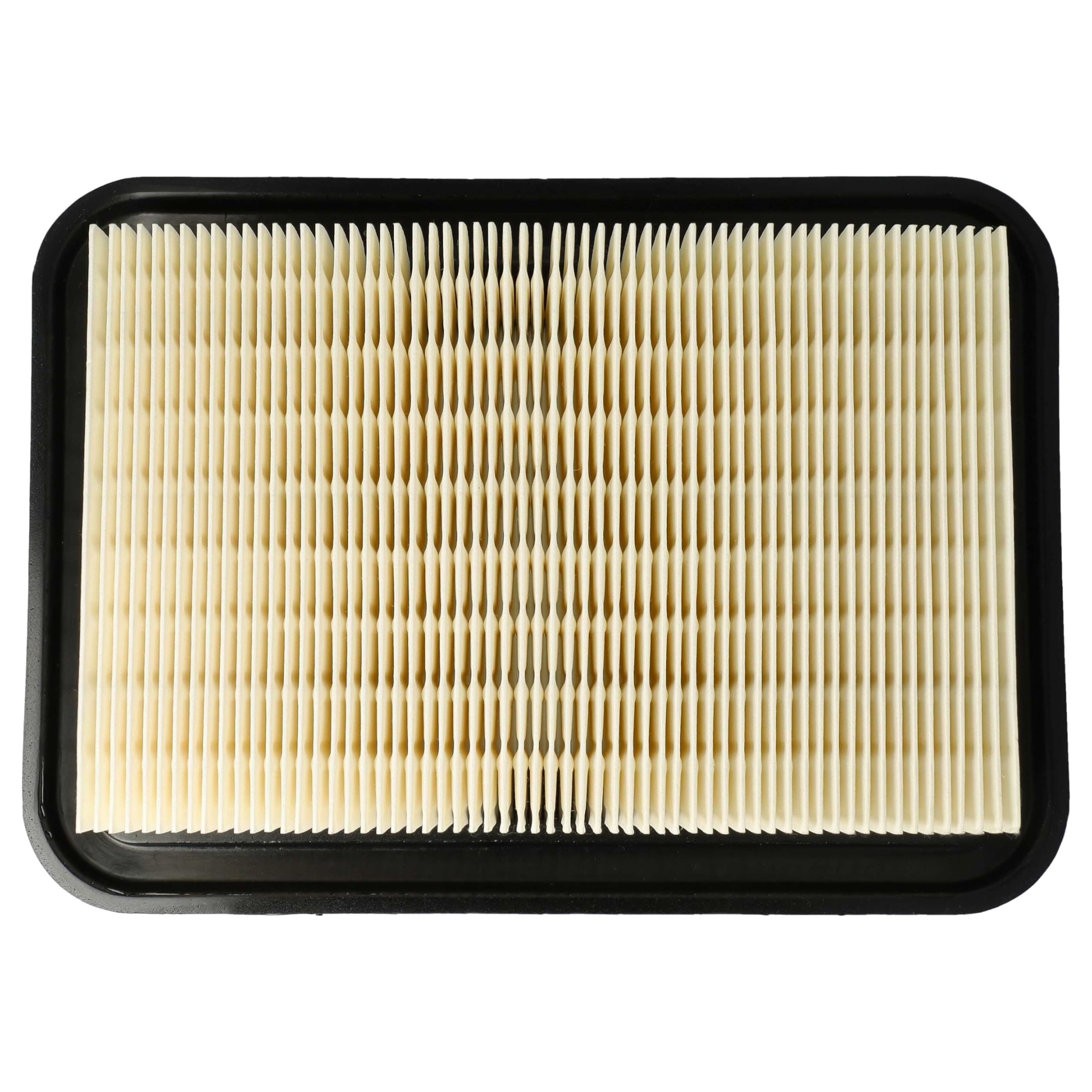 vhbw set 3x filtro a pieghe piatte sostituisce Milwaukee 4932459687, 4058546028596 per aspirapolvere - Elemento filtrante