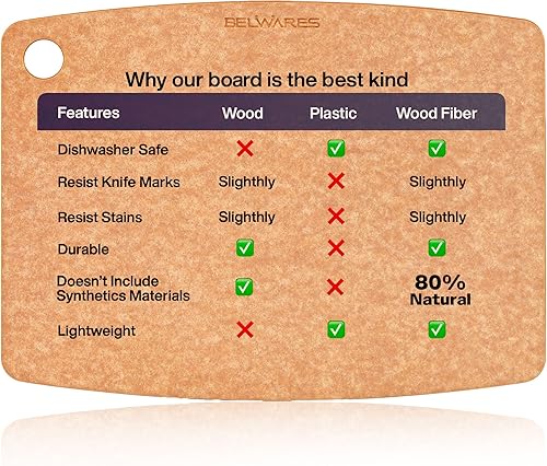 Miniatura 6 de Tabla de cortar de madera para cocina, tabla de cortar de fibra de madera compuesta, apta para lavavajillas, tabla de cortar carne fina y ligera,