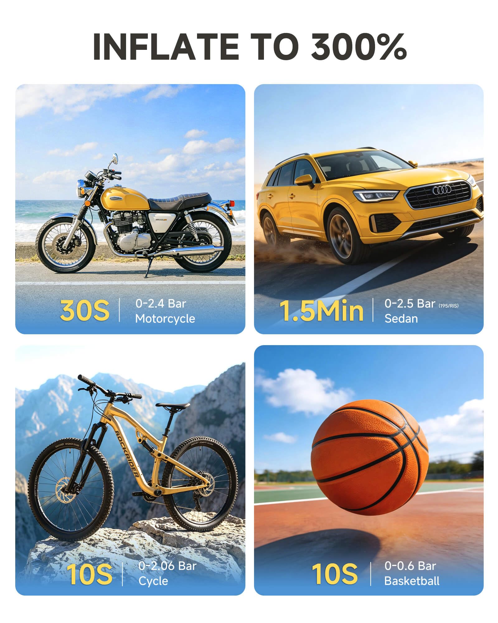 Portable Tire Inflator - Car, Bike & More -7