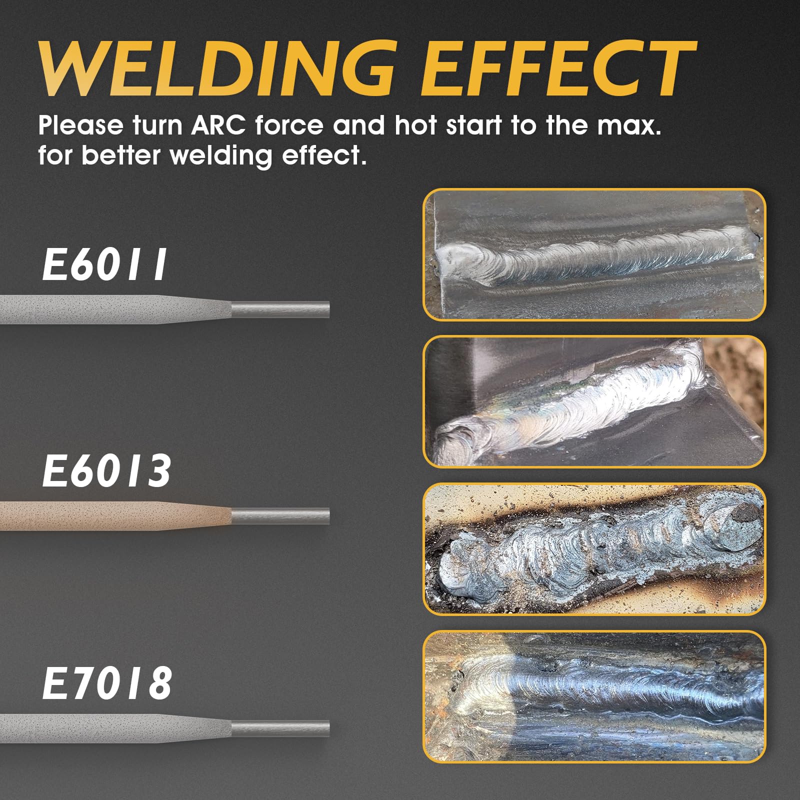 TOOLIOM 195A Stick/Lift TIG Welder with Lift TIG Torch 110V/220V Dual Voltage Welding Machine with Synergic Control Portable MMA Welder Machine with VRD, Hot Start and ARC Force