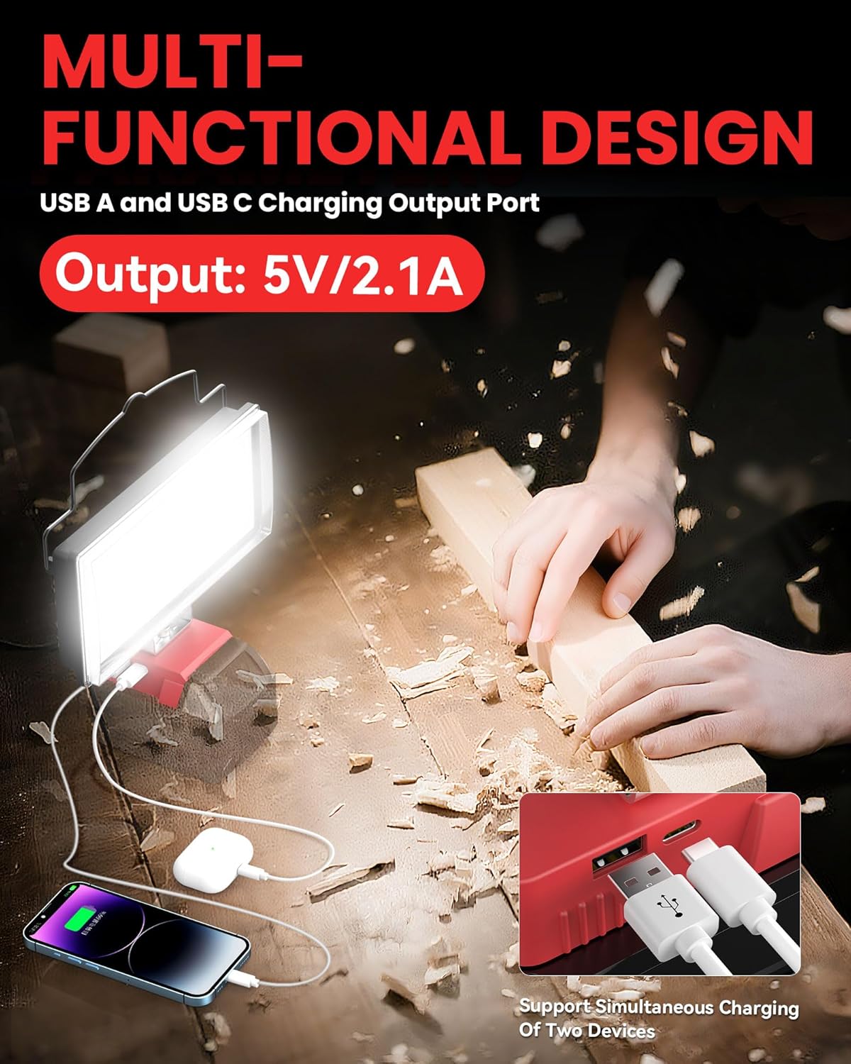 Ecarke LED Work Light Compatible with Milwaukee 18V Battery, 7'' 145W Cordless Work Lights 14500 Lumens of Brightness Battery Light with Low Voltage Protection & Type-C & USB-A Charger Port