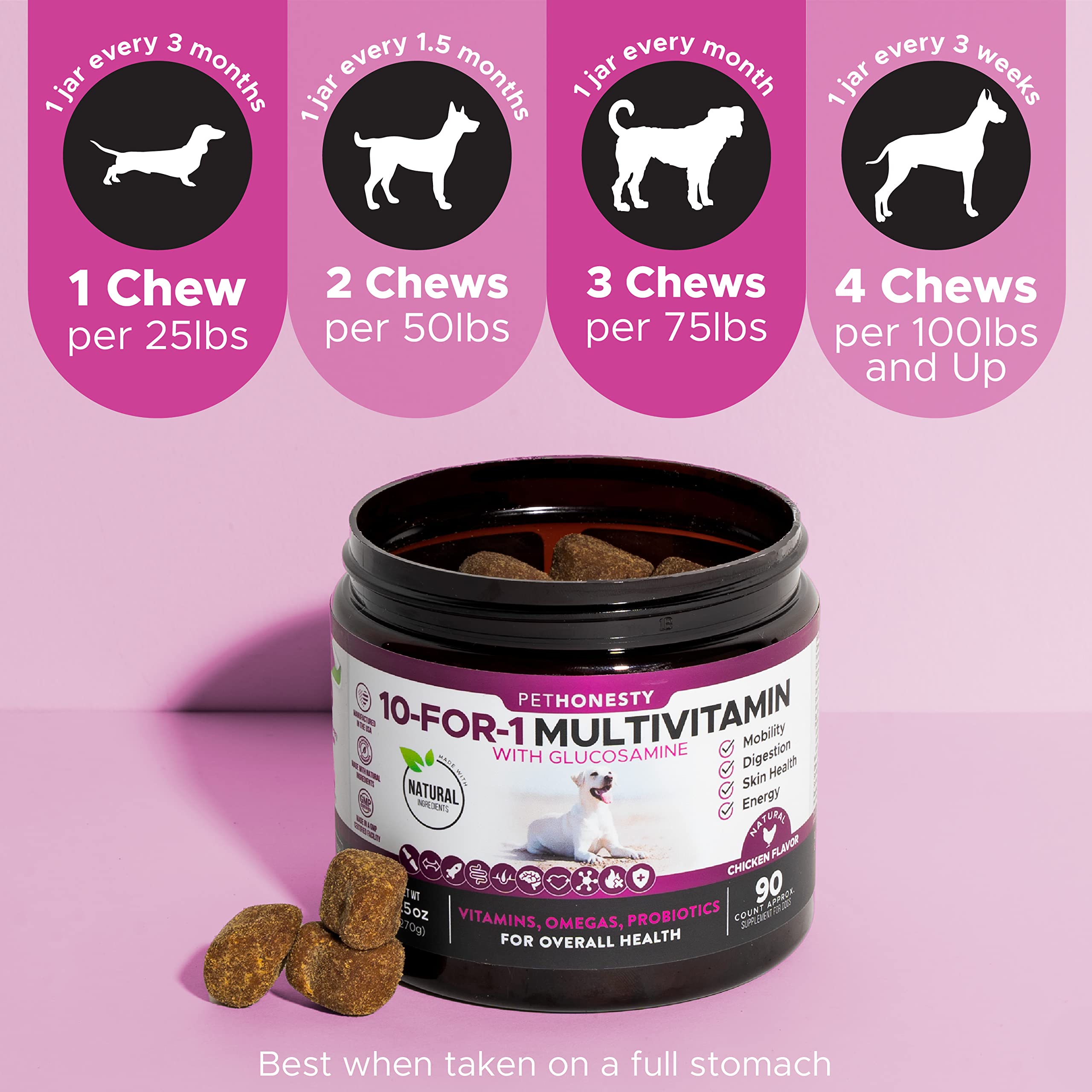 Buy 10 for 1 Dog Multivitamin with Glucosamine Essential Dog Vitamins