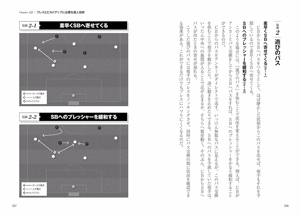 サッカー最新戦術ラボ プレスvsビルドアップ (学研スポーツ