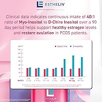 Vista 4 de ESTHELIV® Optimal Ovarian Health 120 VegeCaps