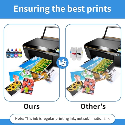 Miniatura 6 de Juego de botellas de tinta de repuesto compatible con impresoras PGI-280  CLI-281 PIXMA TS9520 TR8520 TR7520 TS6120 + kits de herramientas de