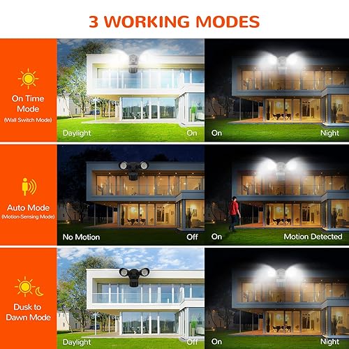 JJC LED Security Lights Motion Sensor Flood Light Outdoor Fixture,2000LM 275W