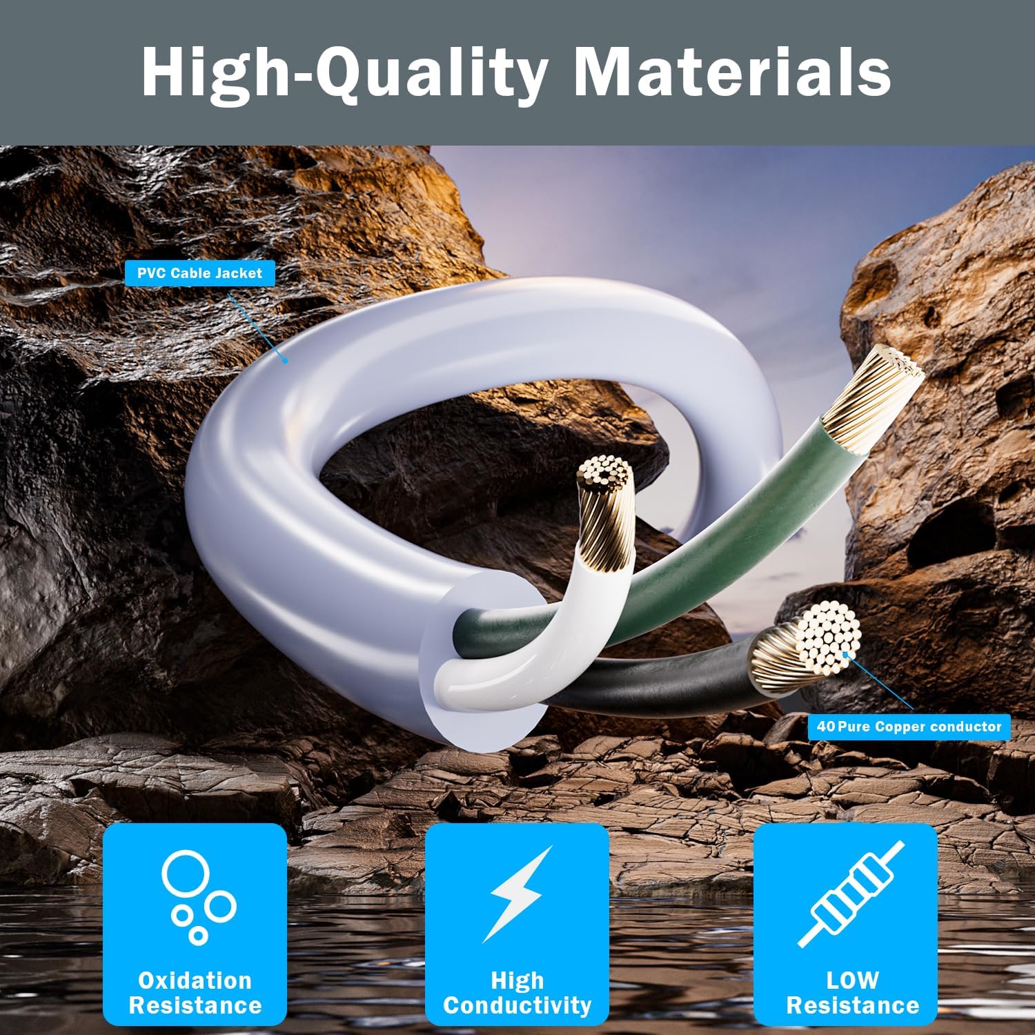 Plug-in Mount for Floodlight Cams with 30ft/9m Weatherproof Power Cable for Floodlight Cam Wired Plus/Pro,WYZE Floodlight Camera v2/Pro,Blink Wired Floodlight Camera,Electrical Box and Cord Kit