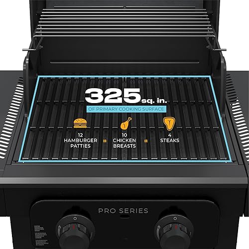 Miniatura 10 de Charbroil Pro Series con tecnología infrarroja Amplifire 463676724 - Parrilla de gas propano de 2 quemadores y gabinete, color negro