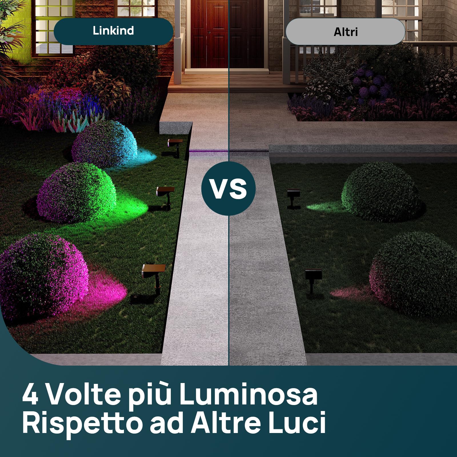 Linkind RGBTW Faretti Solari Intelligenti per Esterni SL5C, MPPT Solar-Tech, 16 Milioni di colori, Controllo Tramite app e Gruppo, Sincronizzazione musicale,IP67, confezione da 4