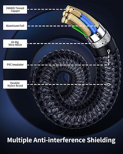 Miniatura 8 de Silkland Cable DisplayPort 2.1 de 1.5 pies certificado VESA, cable DP 2.1 16K 60Hz, 8K 120Hz, 4K 240Hz, 2K 360Hz 80Gbps HDR, DSC 1.2a, compatible
