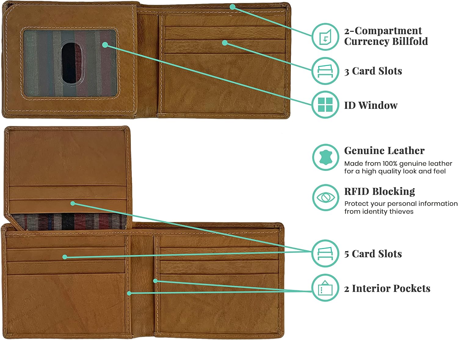 Personalized Leather Bifold Men's Wallet With RFID Blocking and ID Window