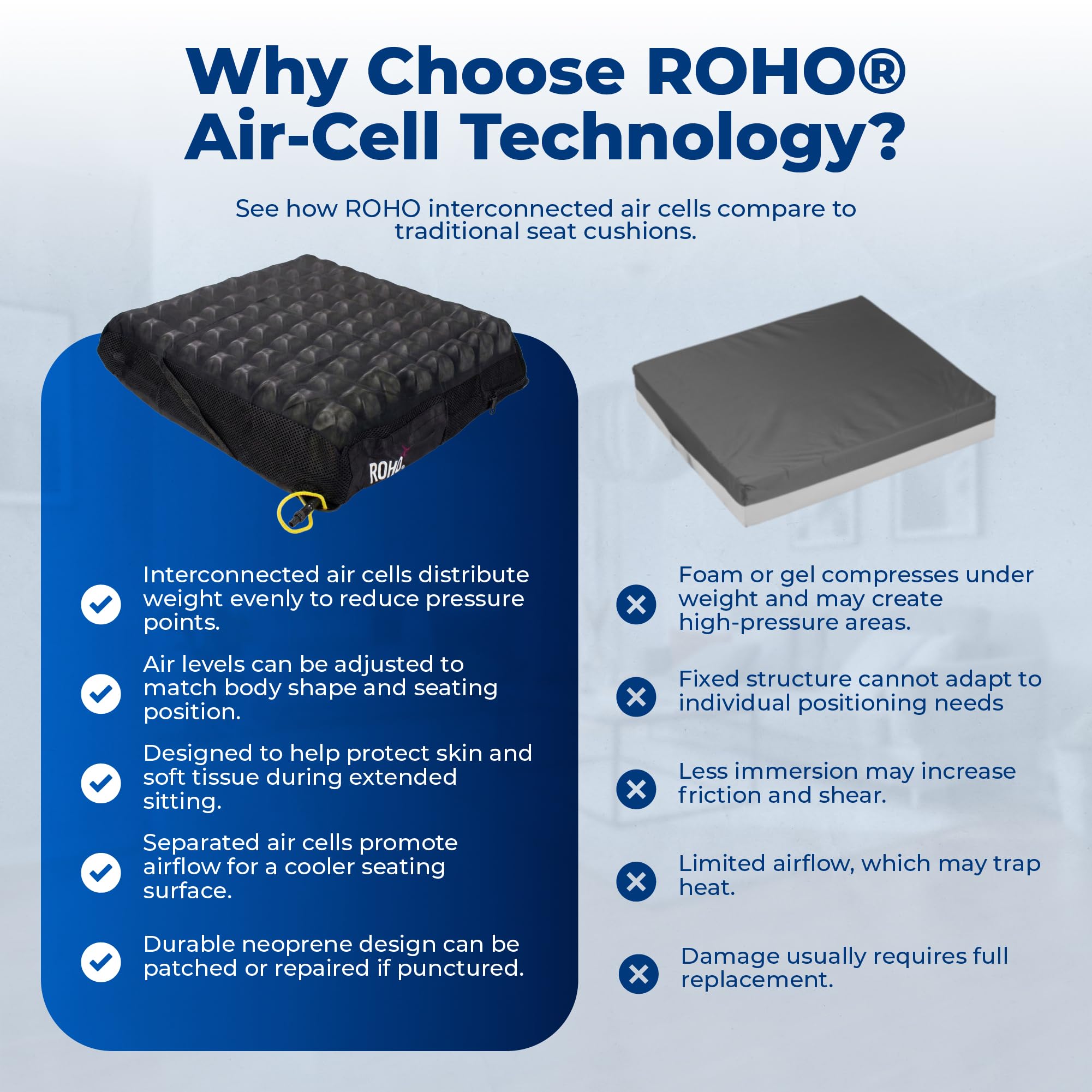 ROHO High Profile Air Cell Wheelchair Cushion 16-17 x 16-17 Standard Cover product thumbnail 8