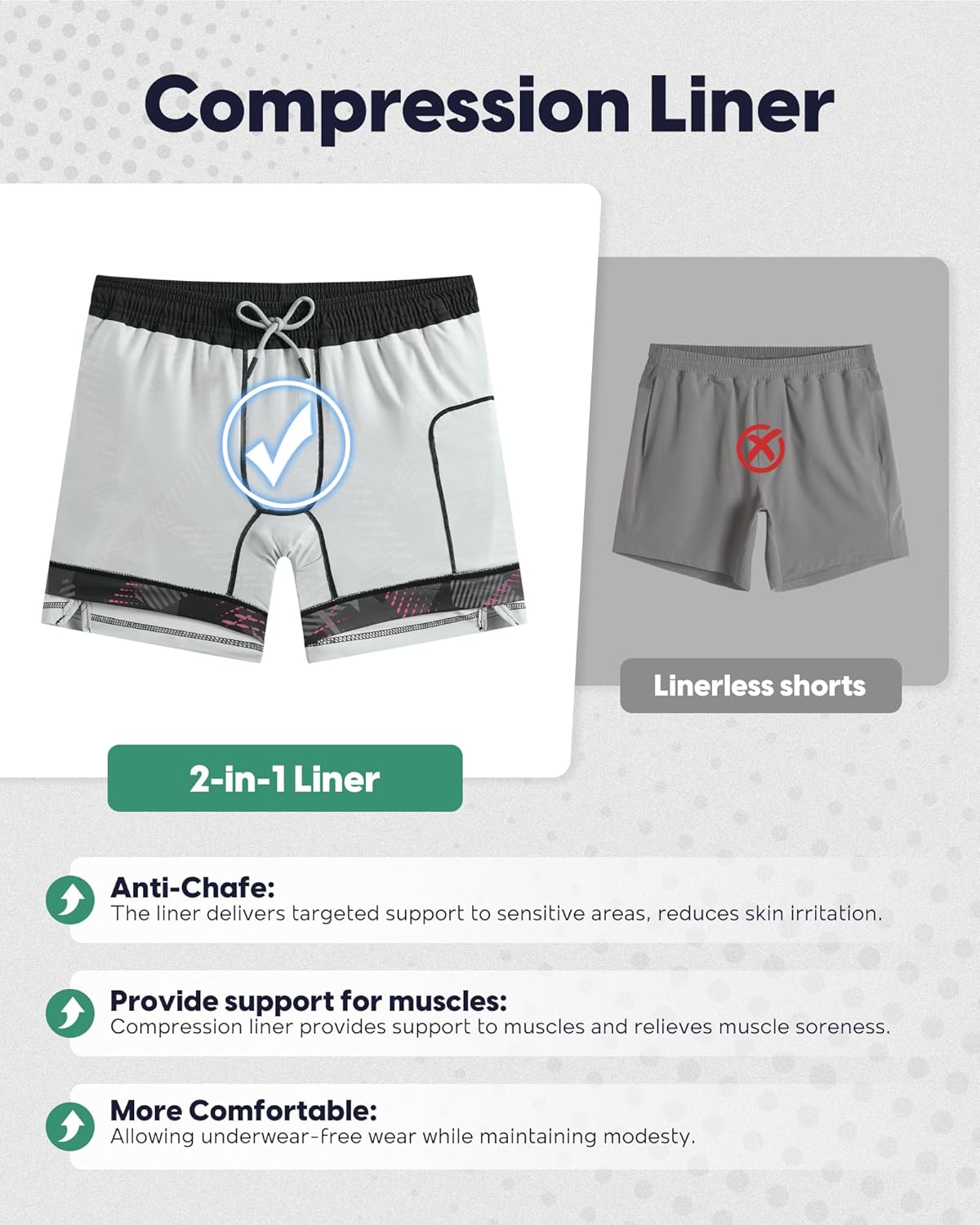 maamgic Men's 5'' Athletic Shorts 2 in 1 Running Shorts Recycled Polyester Workout Shorts - Image 5