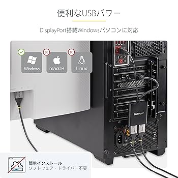 早い者勝ち❣️未使用Farikate DisplayPort デュアルモニター拡張 早い者勝ち❣️未使用Farikate DisplayPort デュアルモニター
