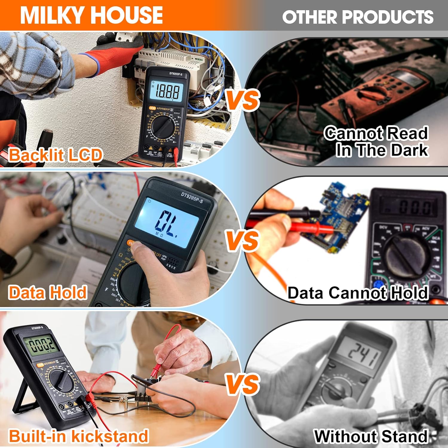 Digital Multimeter Tester, Multimeter Tester Pocket Voltmeter, Multi Tester Digital, Electric Tester with Backlight LCD Data Hold, Voltage Tester Power Continuity Tester with AC/DC Ohm Volt Amp Diode