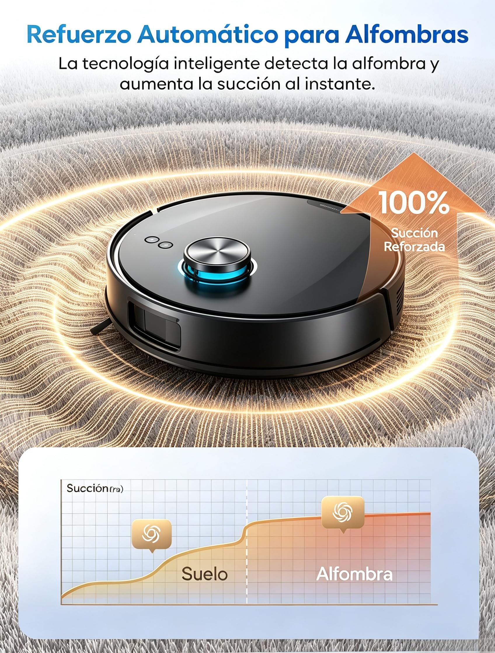 Ultenic Robot Aspirador y Fregasuelos Autovaciado con Líquido Limpiador: Láser LiDAR Lineal, Evitación Mejorada, 10000 Pa, Refuerzo en Alfombras, App y Voz, para Apartamentos y Familias con Mascotas