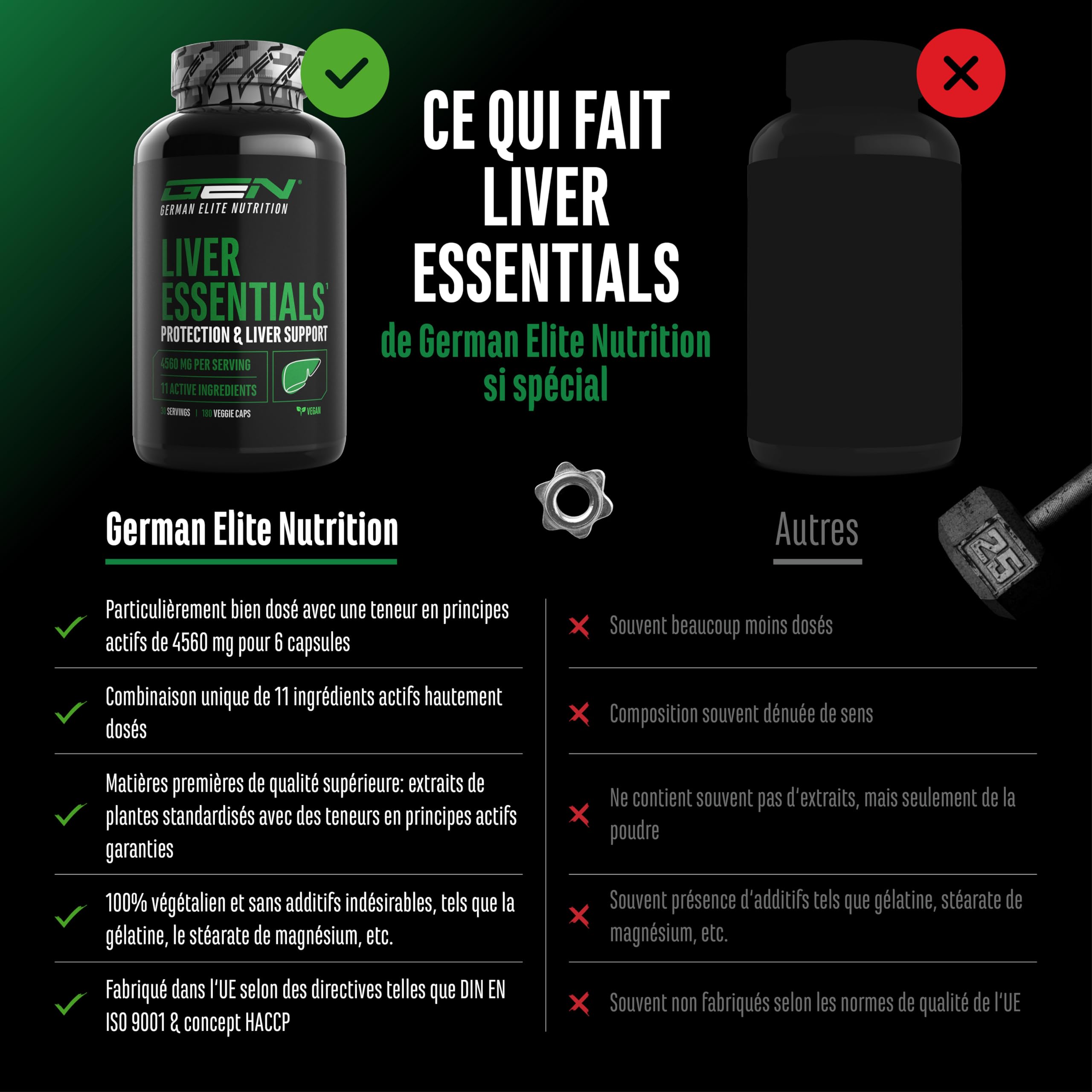 Liver Essentials - 180 gélules - Complexe hautement dosé avec chardon-marie, choline, NAC, artichaut, pissenlit, schizandra, extrait de gingembre, indol-3-carbinol, desmodium, rutine - végétalien