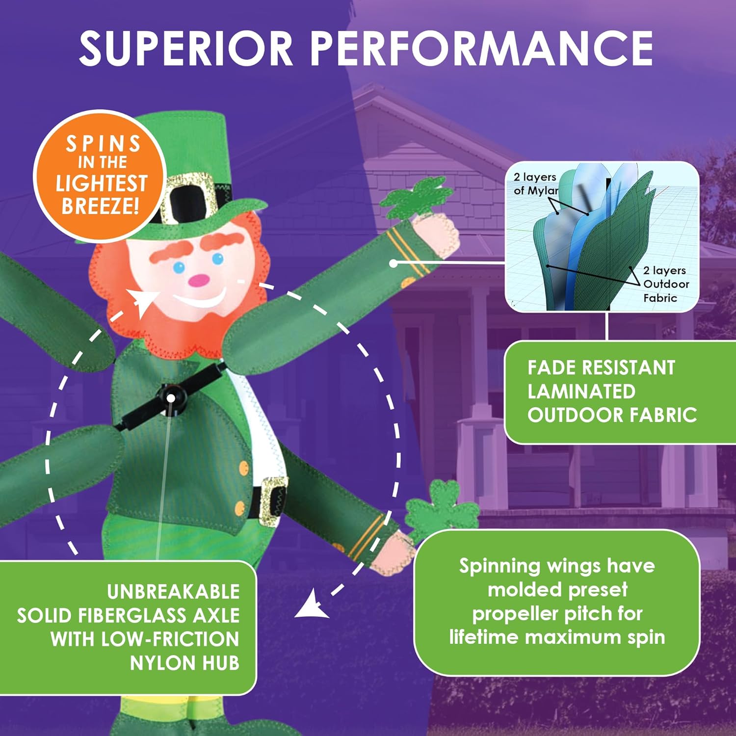 Whirligig Spinner Leprechaun 18" – Festive St. Patrick's Day Design, Weather-Resistant Outdoor Decor, Durable & Lightweight for Patios, Yards, and Gardens - Eye-Catching Wind Spinner