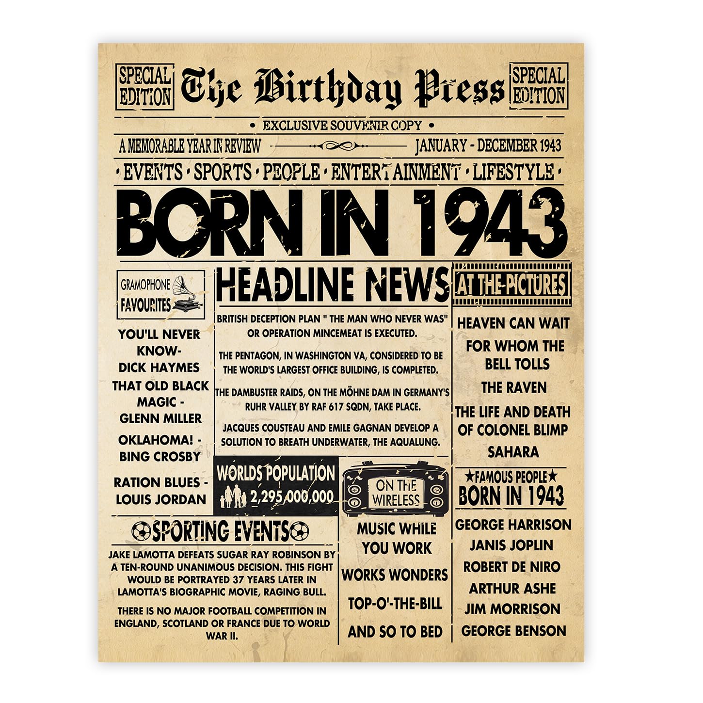 Stuff4 16th Birthday Poster Unframed - Born In 2010 Vintage Newspaper - Happy 16th Birthday Gifts for Girls Boys Retro Back In 2010, 8x10 Inch Decor Decoration Bday Party — view 31