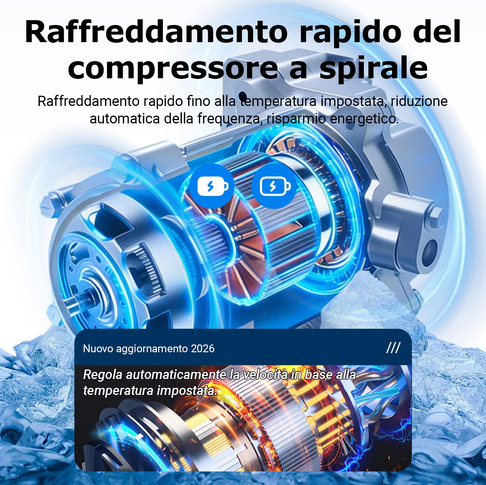 Condizionatore d'Aria CC 12v/24v sul Tetto per Camper Barca Camion