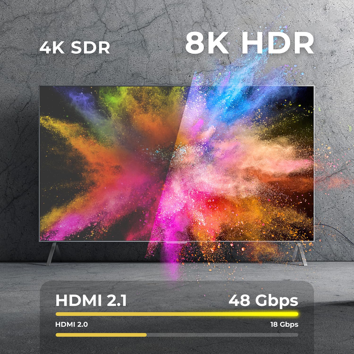 deleyCON Cable HDMI 2.1 8K 2m Cable de Alta Velocidad Ultra High Speed 48 Gbps con Conector Acodado (270°) - Ideal para TV, Monitor, PS4, PS5, EARC, HDR10+ - 10K/8K@60Hz, 4K@120Hz/144Hz y 2K@240Hz