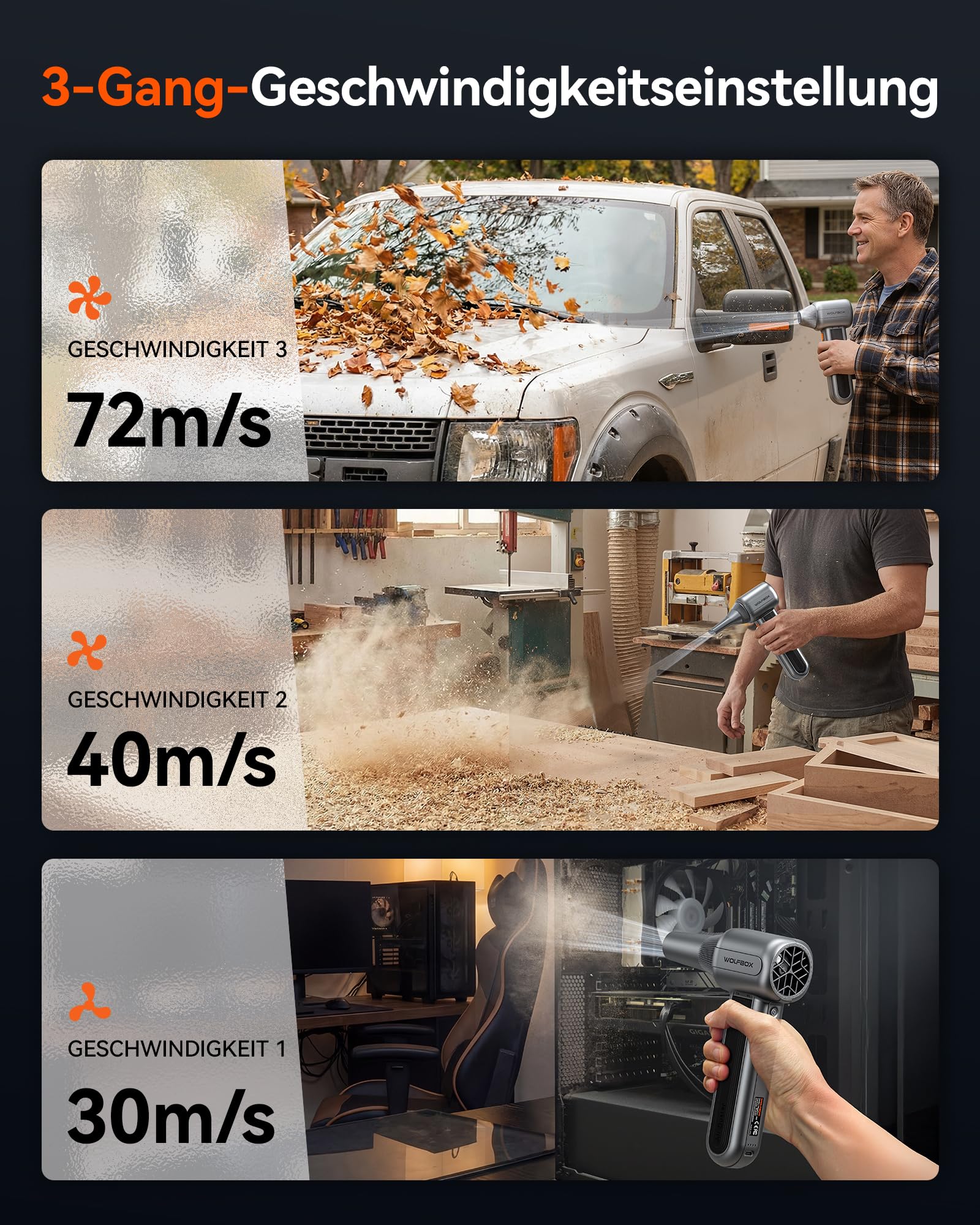 WOLFBOX MF400 Akku-Laubbläser Kabellos, 453W Bürstenloser Motor, 72 m/s Luftstrom, 3 Reinigungsmodi, Leichtes Akku-Gebläse für Garten Auto Werkstatt