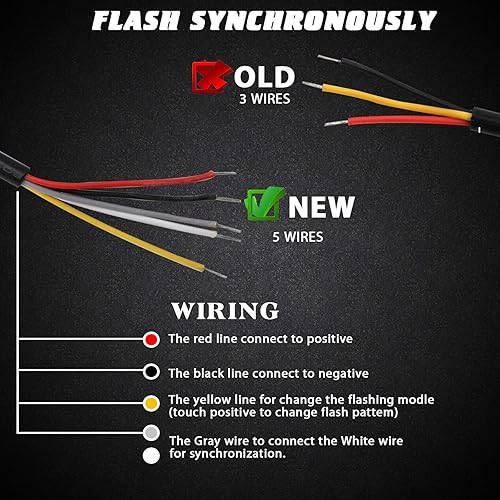 Miniatura 3 de 2 luces estroboscópicas de emergencia, montaje en superficie universal, ámbar, ultra delgado, función de sincronización, advertencia, luces