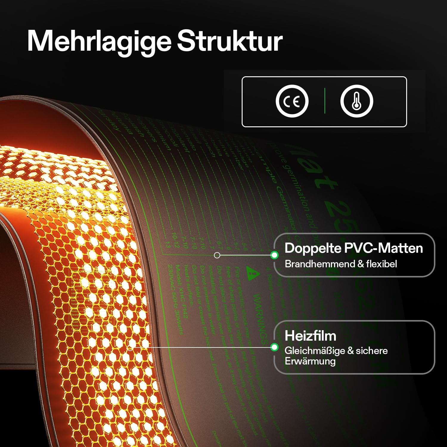 VIVOSUN Heizmatte Pflanzen 25,4x52,7cm mit Temperaturregler, Wasserdichte Pflanzen-Wärmematte UL & MET Zertifiziert, Setzling Heizmatte für Keimung, Hydrokultur, Zucht und Gewächshaus