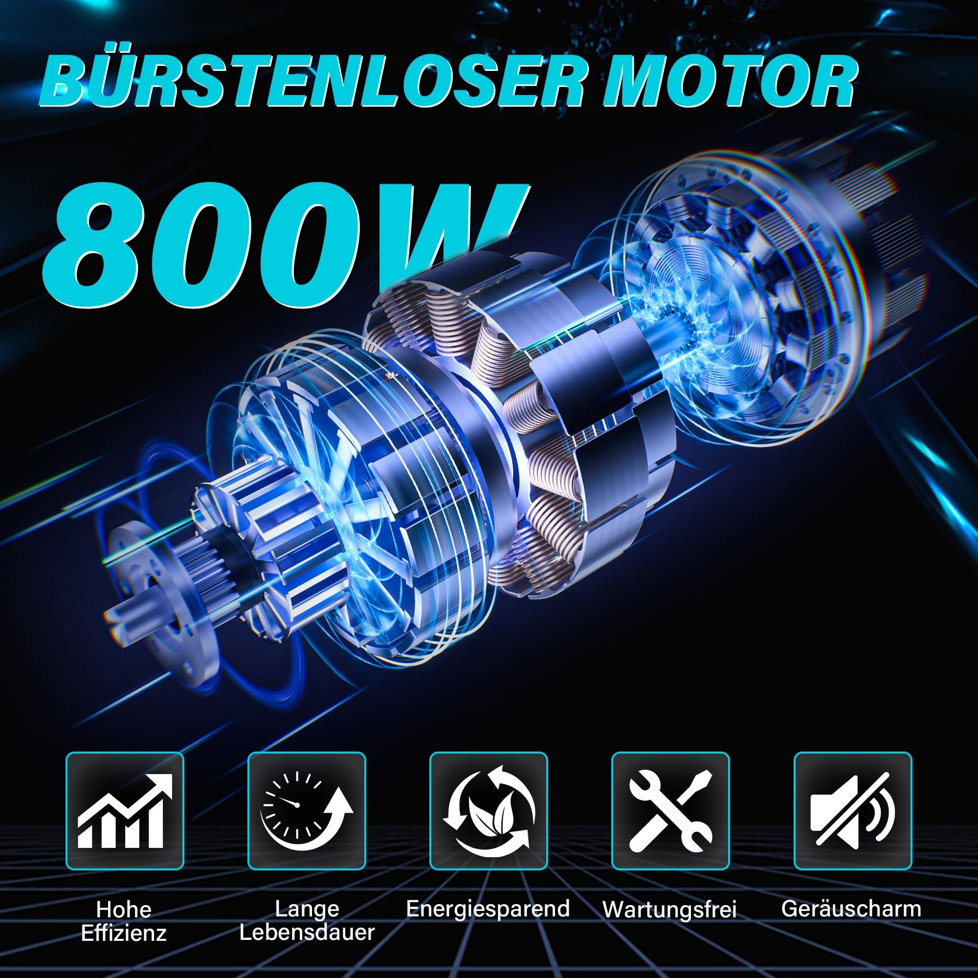 Akku Oberfräse für Makita 18V LXT Akku, 800W Bürstenloser Oberfräse mit 5 Geschwindigkeiten, MAX.30000 U/min, Akku Kantenfräse Einhandfräse mit 1/4" Fräser (ohne Akku)