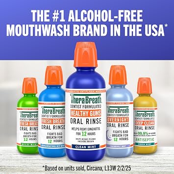 TheraBreath 24 Hour Healthy Gums Periodontist Formulated Oral Rinse, 16 Ounce Pack of 2