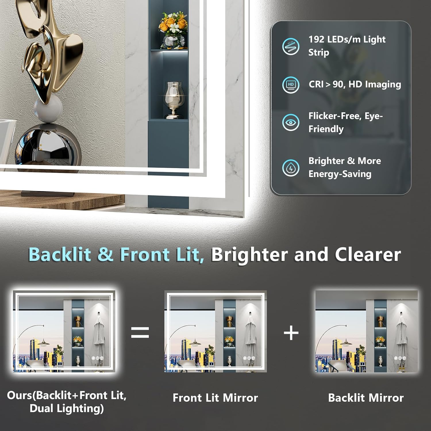 36x36 LED Bathroom Mirror with Lights, Backlit and Front Lit Anti-Fog Lighted Vanity Mirrors for Bathroom Wall, Dimmable, 3-Color Light, Memory, Shatter-Proof, HD Tempered Glass, CRI＞90