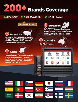 LAUNCH X431 PRO3 V+ 5.0 Bidirectional Scan Tool, OEM Topology, Scan HD Trucks, ECU Coding, 55+ Services, All System Diagnose, 2-Year Update