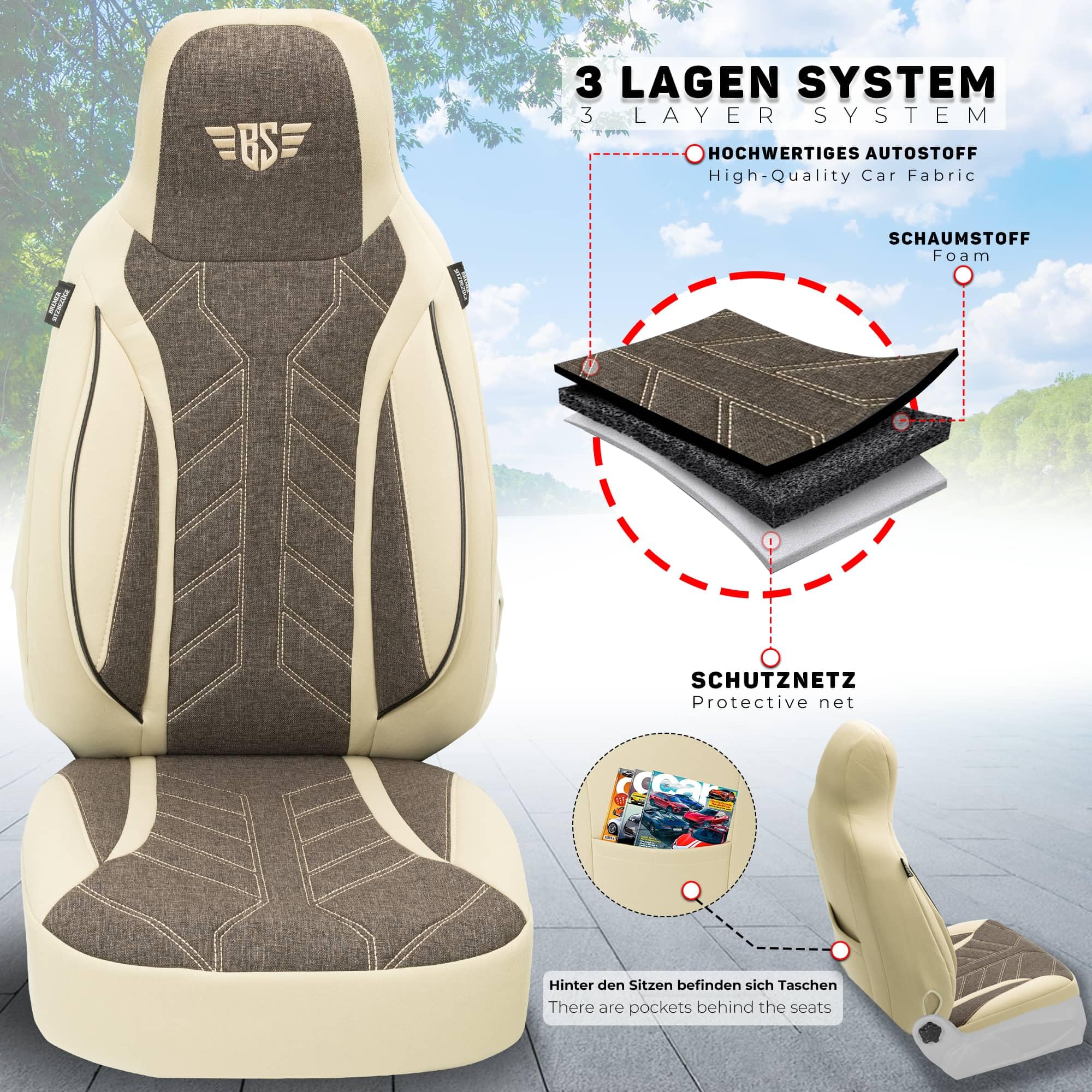 BREMER SITZBEZÜGE Pokrowiec na samochód kempingowy La Marca Ducato Jumper Boxer PLKT211