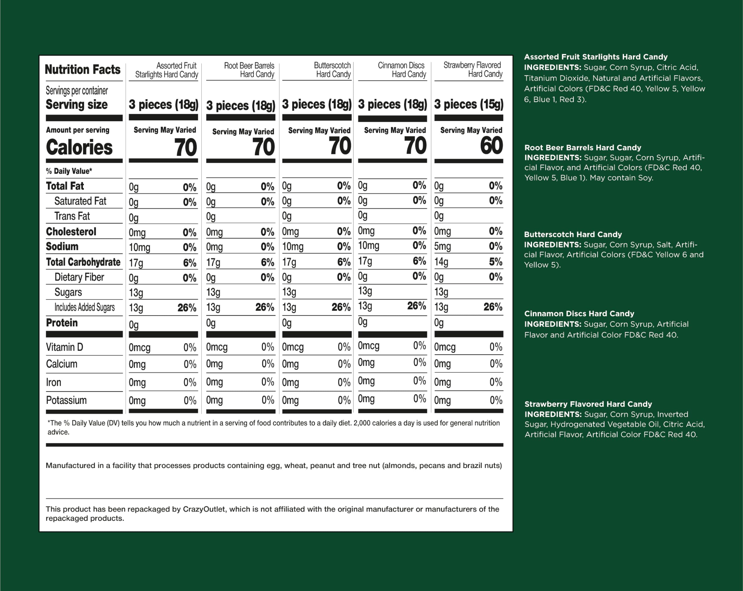 Hostess Old-Fashioned Hard Candy Assortment - 2 Pound Bulk Pack (About 150 Count) - Strawberry Bon Bons, Butterscotch, Cinnamon, Root Beer, Fruit Pinwheels