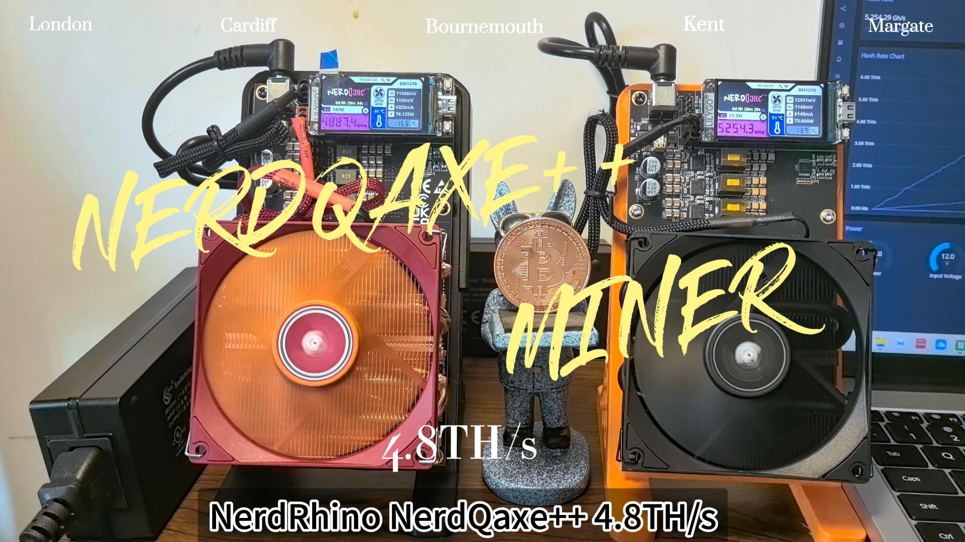 NFT PL AD 石鯛　480MH NerdMiner NerdQaxe++ (4.8TH/s) Realtime Profit, Specs & Cost
