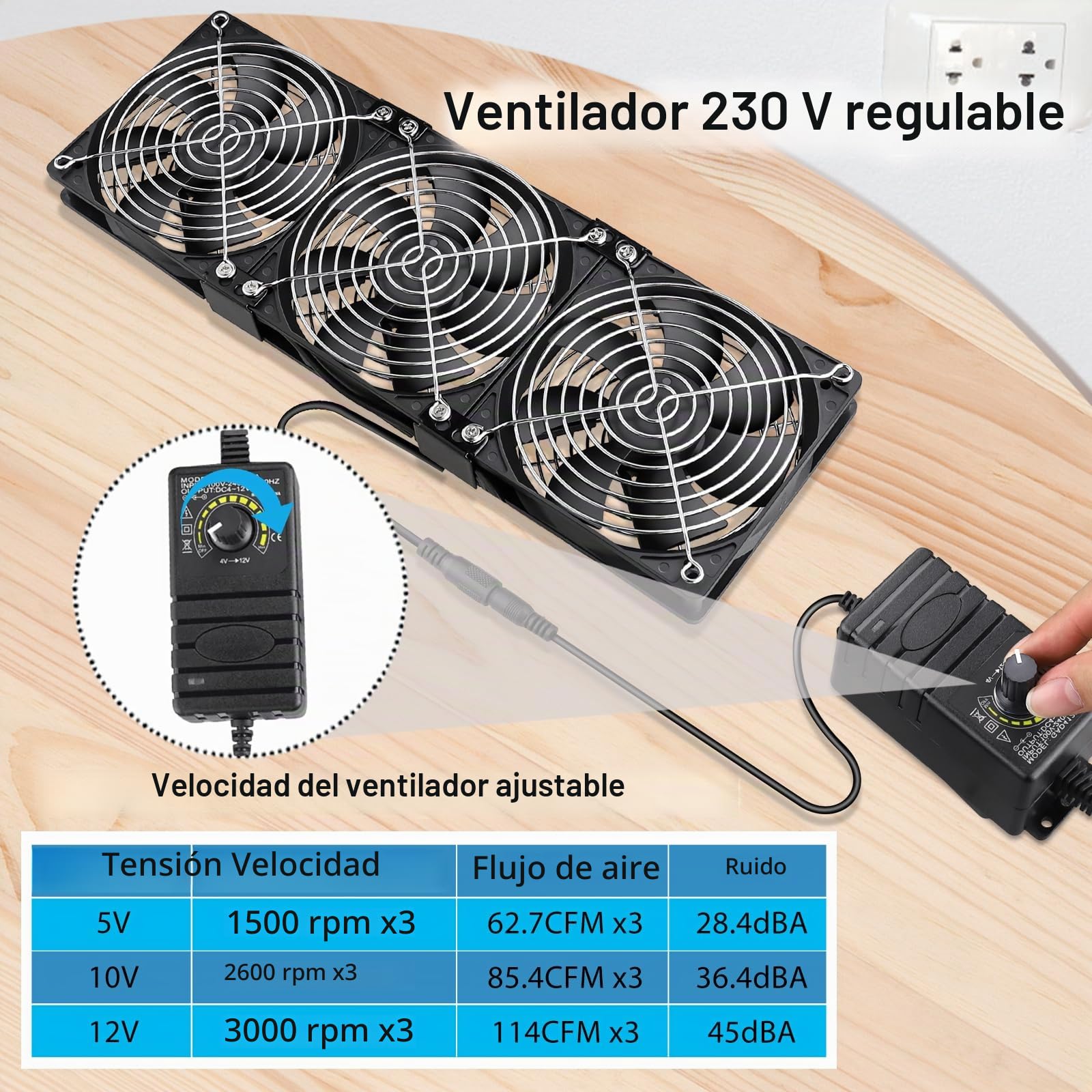 GDSTIME Ventilador de 360 mm para Carcasa - Ventilador de 230 V - 3 x Ventiladores de 120 mm para PC - Ventilador de 230 V de 120 mm - Ventilador de 220 V con Velocidad Regulable DC 4 V -12 V para