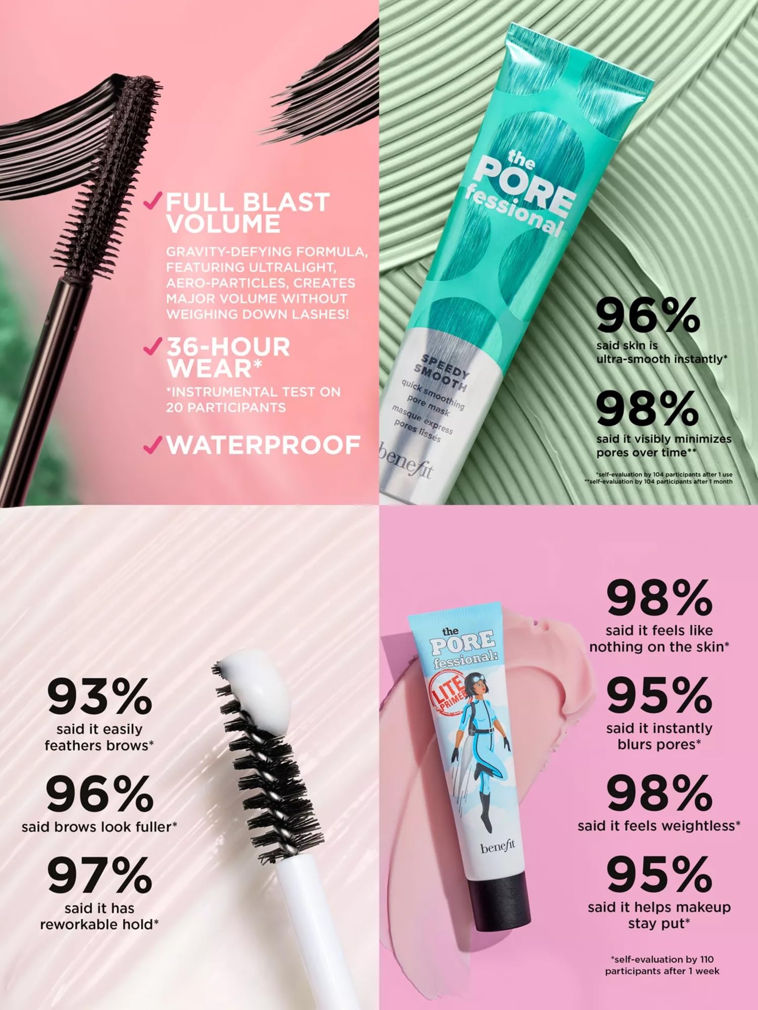 Benefit Bene Bundle TRIAL SIZE Fluff Up Brow Wax, BADgal BANG! Mascara, POREfessional Lite Primer and Mask - Image 3
