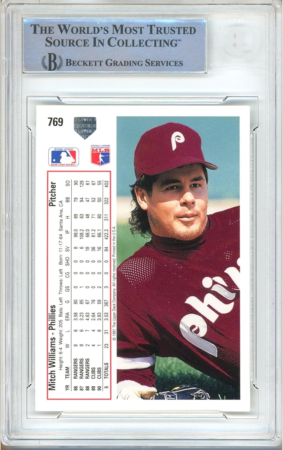 Mitch Williams Autographed 1991 Upper Deck #769 Baseball Trading Card Beckett BAS Authentic Slabbed COA Played For Philadelphia Phillies MLB