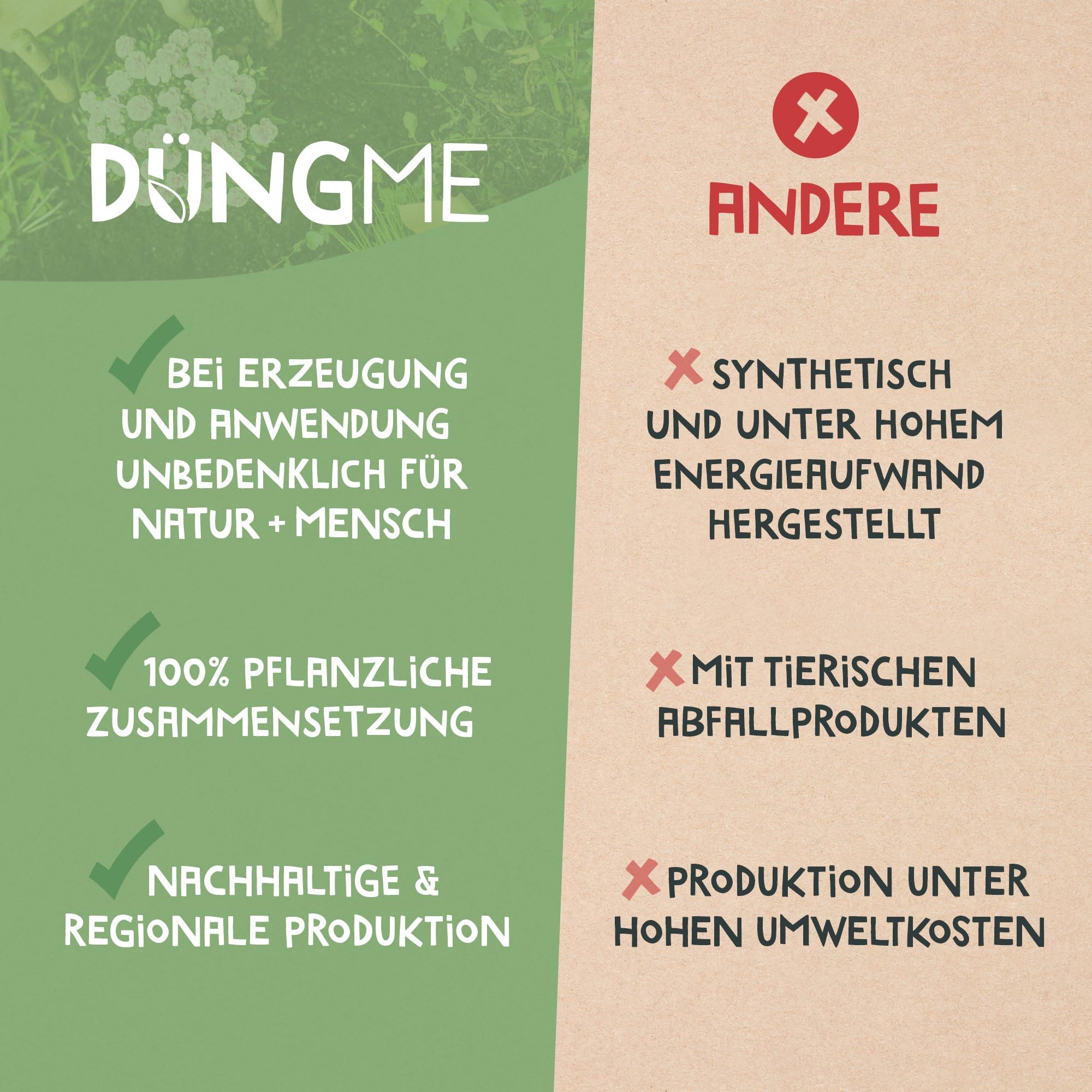 Vital-Boost Bio-Grünpflanzendünger für Zimmer- und Gartenpflanzen | Feinkörniges Granulat | Einfach & Rein pflanzliches Düngen | Tierfreundlich & Umweltbewusst | 100% Naturdünger von DüngMe - 12 KG