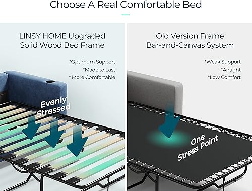 Miniatura 4 de LINSY HOME Sofá cama extraíble – Sofá cama de tamaño matrimonial, sofá cama convertible con carga USB, sofá cama extraíble, sofá biplaza de espuma