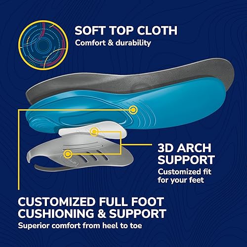 Miniatura 4 de Dr. Scholl's Custom Fit Orthotics - Inserciones ortopédicas de 34 de longitud, CF 690, personalizadas para tu pie y arco, alivio inmediato del dolor
