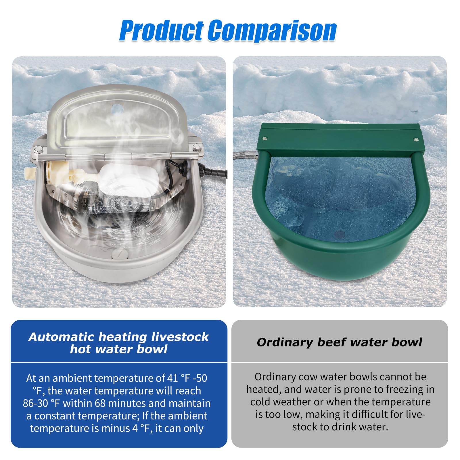 Cuenco de agua con calefacción para perros, gatos al aire libre, raza grande, dispensador automático de agua para perros, llenado automático, cuenco de agua calentado para mascotas, bebedero exterior