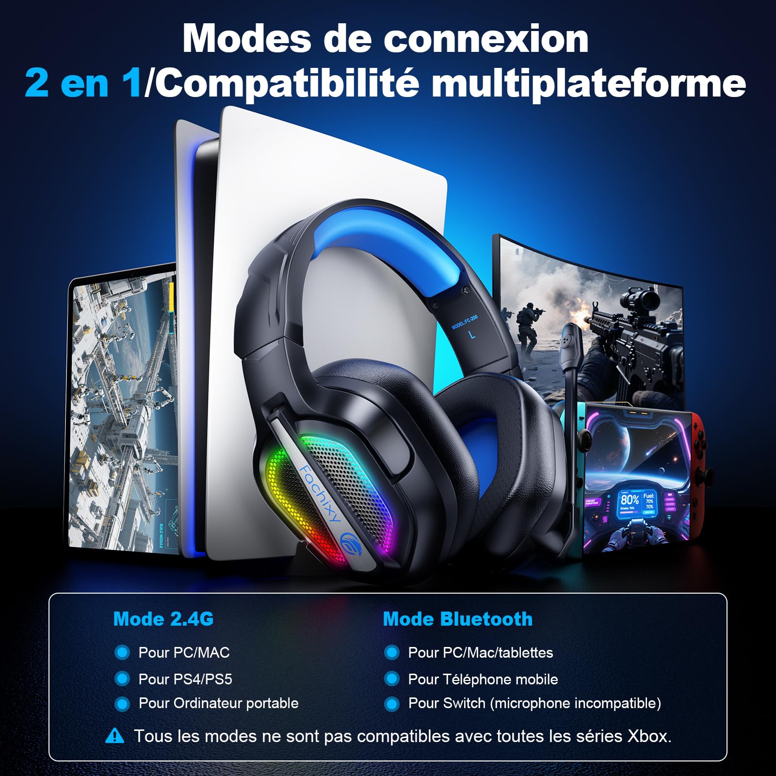 Fachixy FC200 Casque Gaming sans Fil, 2.4GHz Casque Bluetooth sans Fil avec Micro pour PS5, PS4, PC, Switch, Mac, Mobile, Casque Gaming Pliable avec Son Stéréo et Éclairage LED, Batterie de 50h