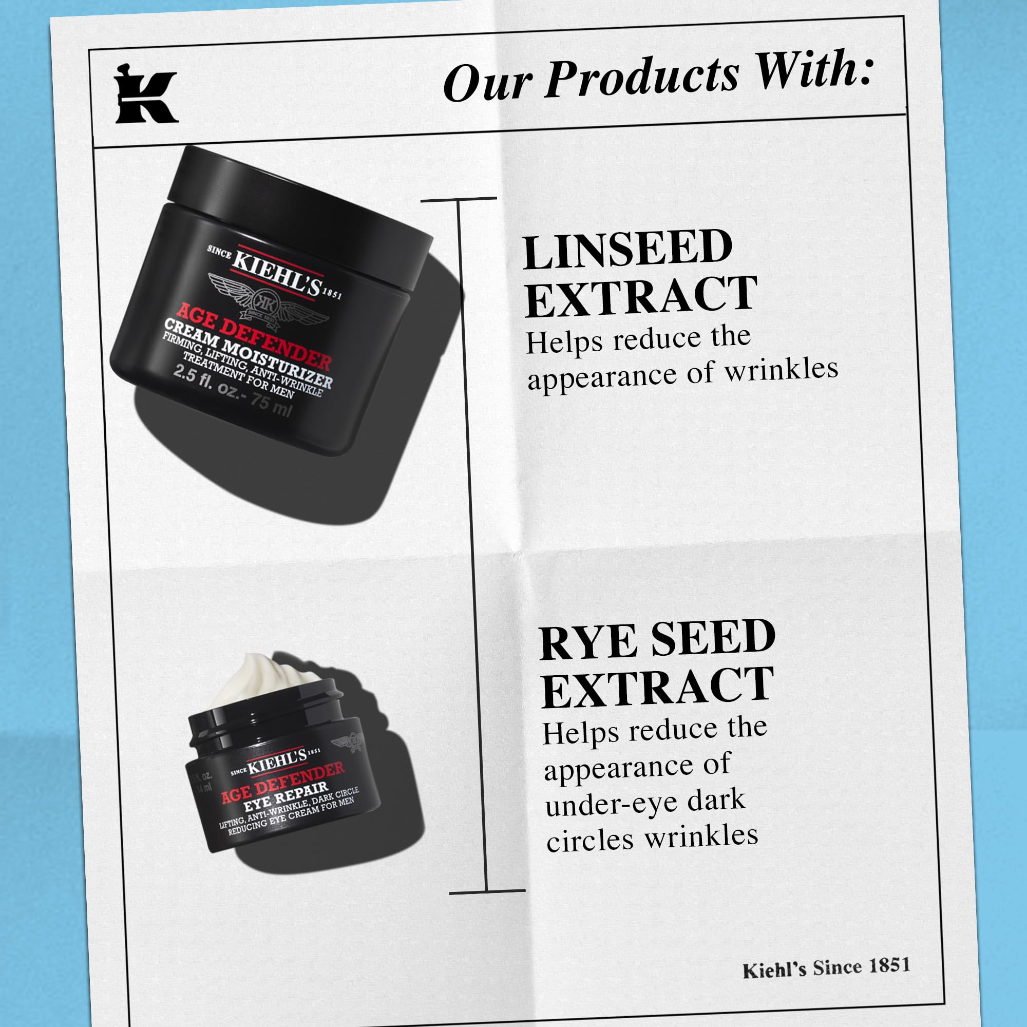 Kiehl's Age Defender Men's Skincare Routine Gift Set, $89 Value, Anti-Aging Kit Including Face Lotion And Eye Cream, Reduces The Appearance Of Dark Circles And Wrinkles, Rejuvinates and Firms Skin